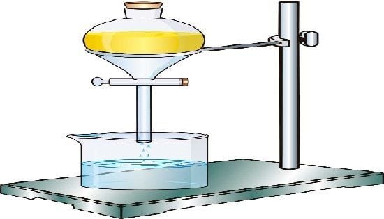 Decantacion de agua y aceite 