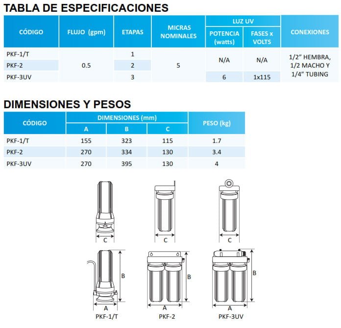 PURIFICADOR DE AGUA