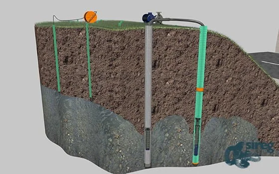 Corte trasversal de un acuífero donde se observa la instalación de un Piezómetro al interior de un sondeo vertical.