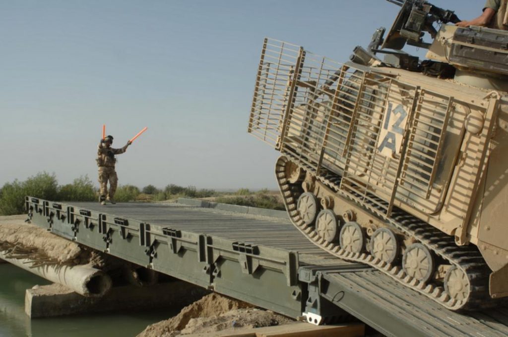 Apoyo estratégico, ingeniería militar, ingeniería, construcción de vías