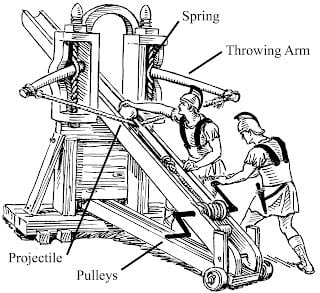 catapulta griega, catapula
