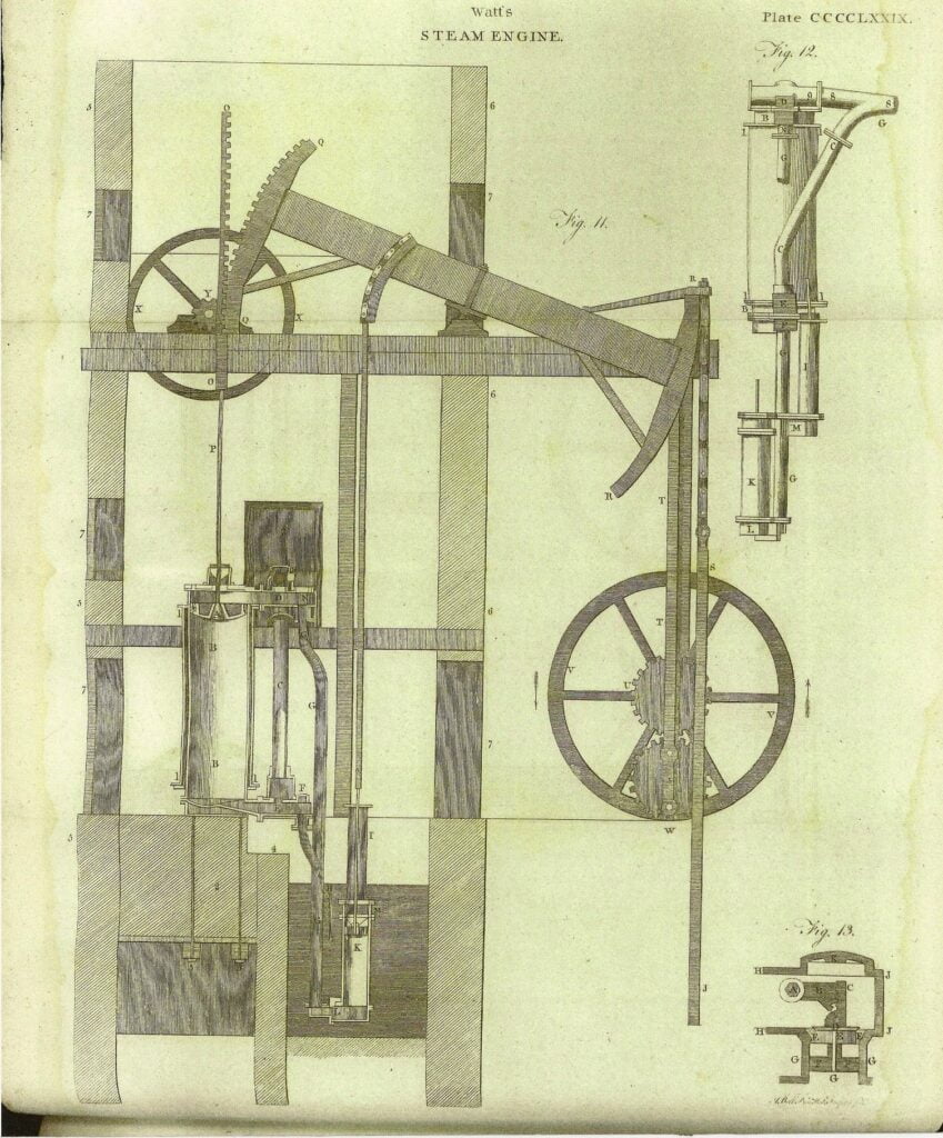 máquina de vapor James Watt, ingeniería mecánica