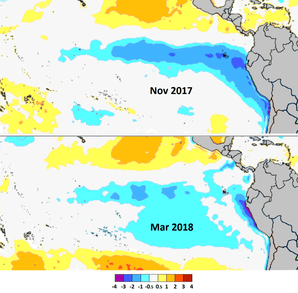 El fenómeno de la Niña América Latina